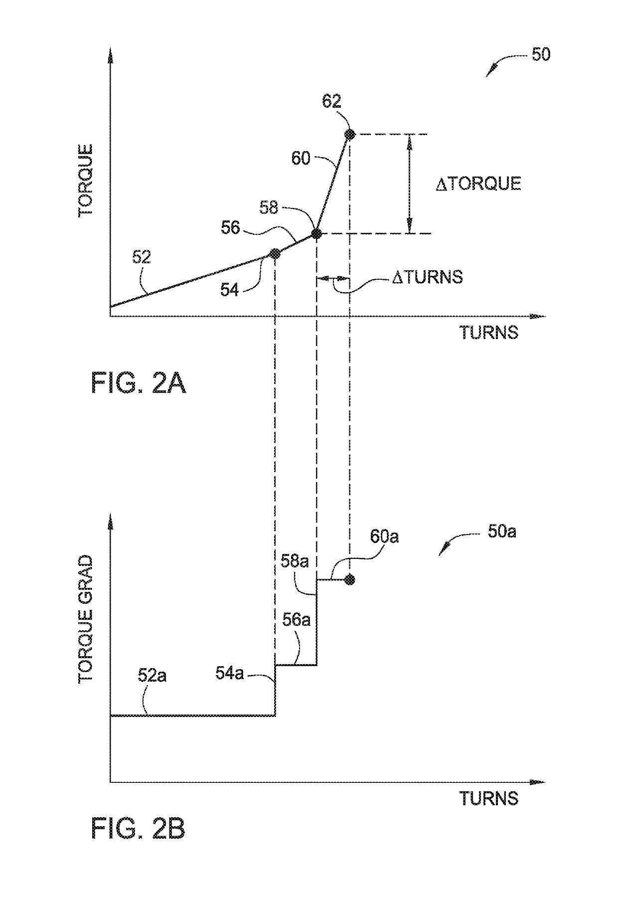 Method and system for evaluating tubular makeup