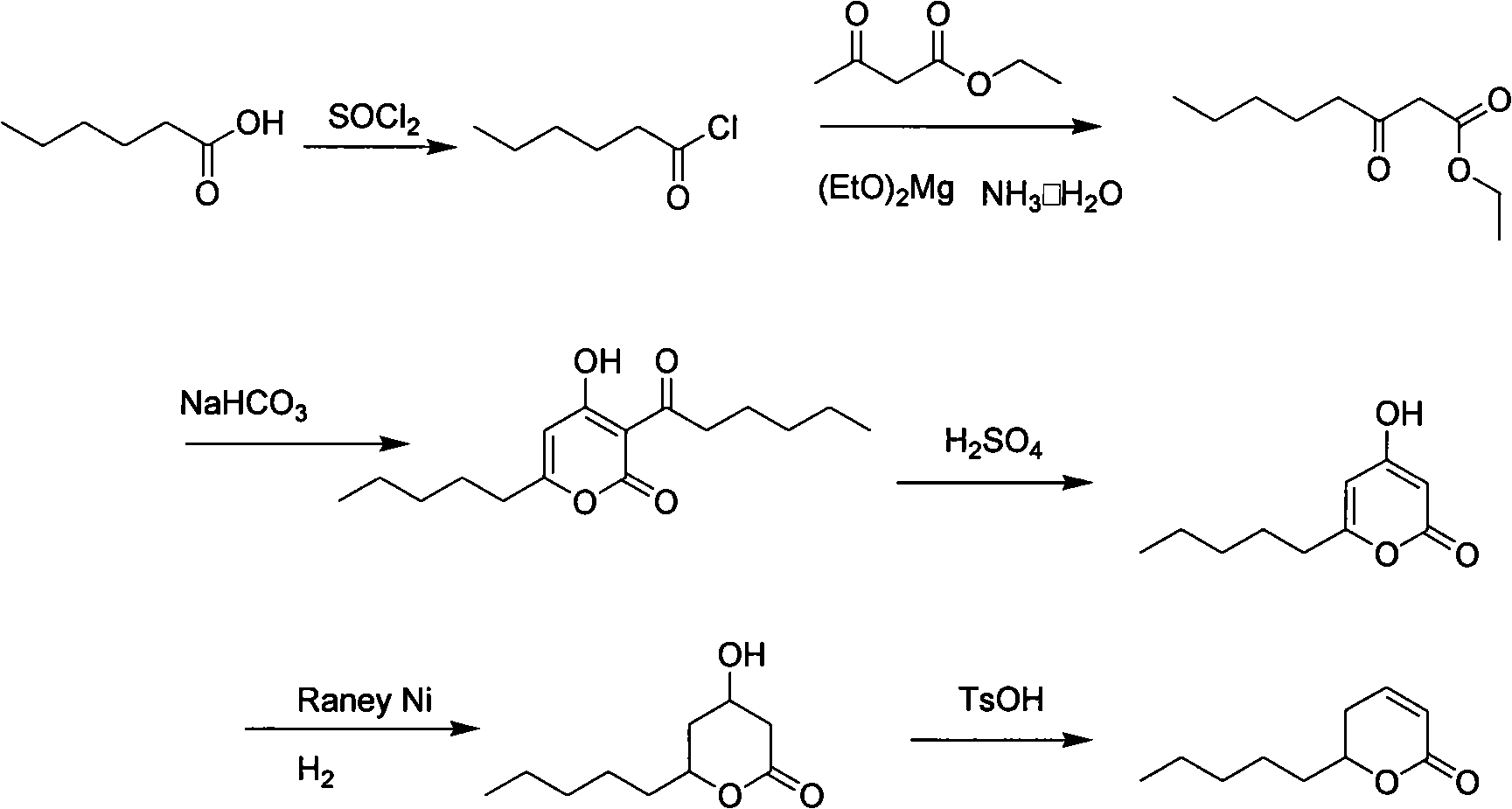 Synthesis method of massoia lactone