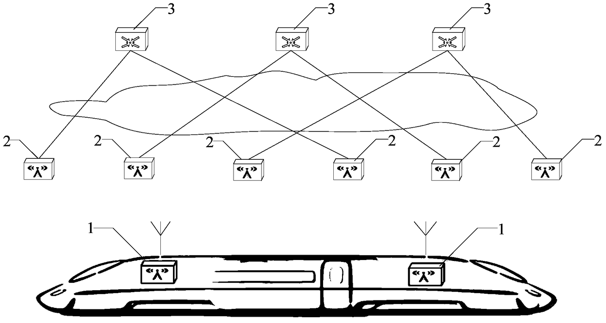 Wireless local area network switching method and device in rail transit