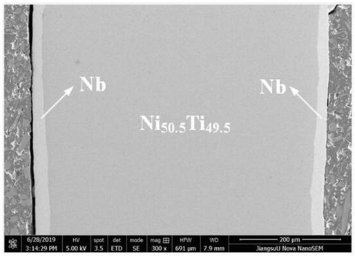 A kind of nb-coated niti shape memory composite material and preparation method thereof