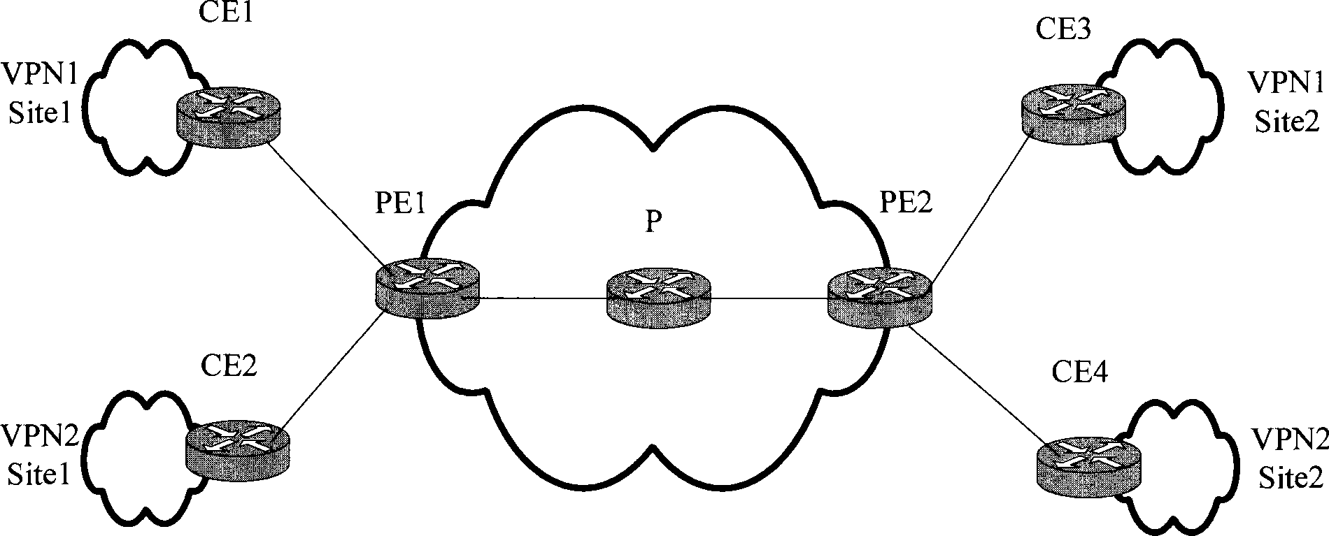 Method, device and system for implementing multicast of HOPE network