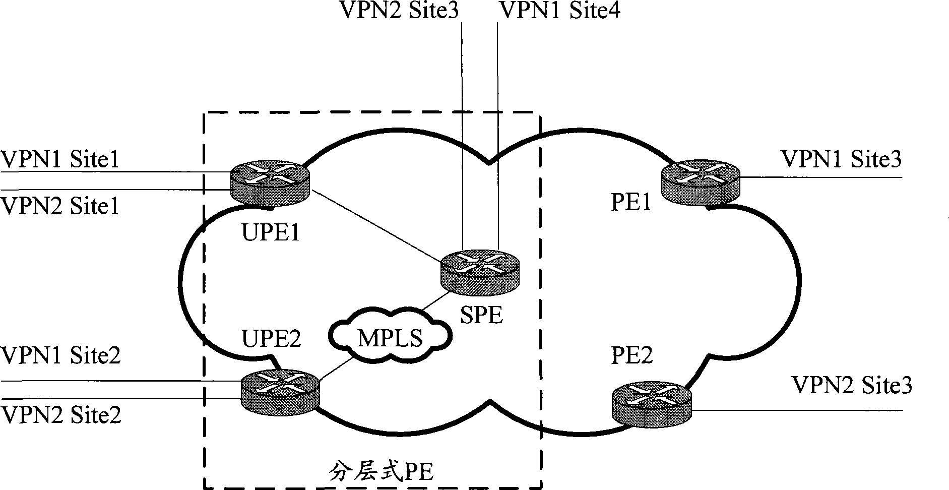 Method, device and system for implementing multicast of HOPE network