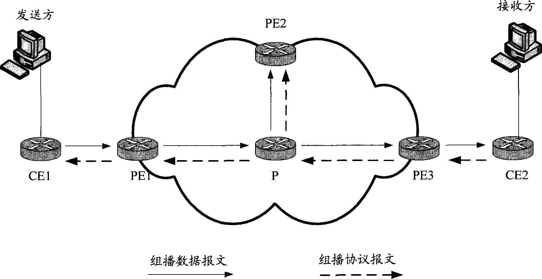 Method, device and system for implementing multicast of HOPE network