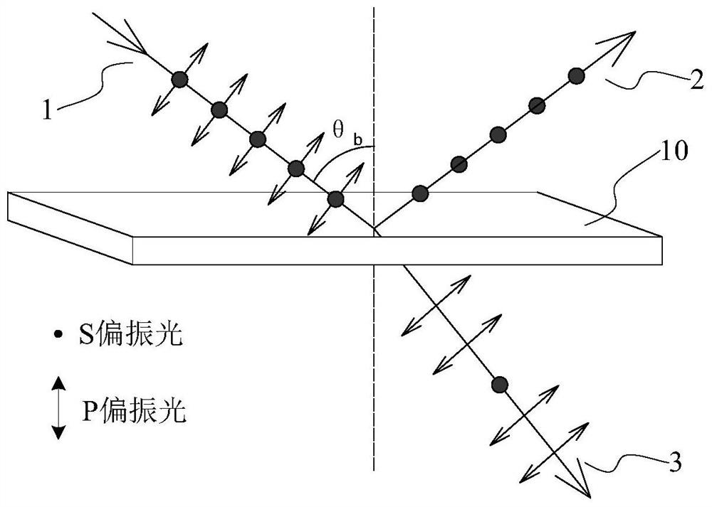 DBR structure, LED chip, semiconductor light-emitting device ...