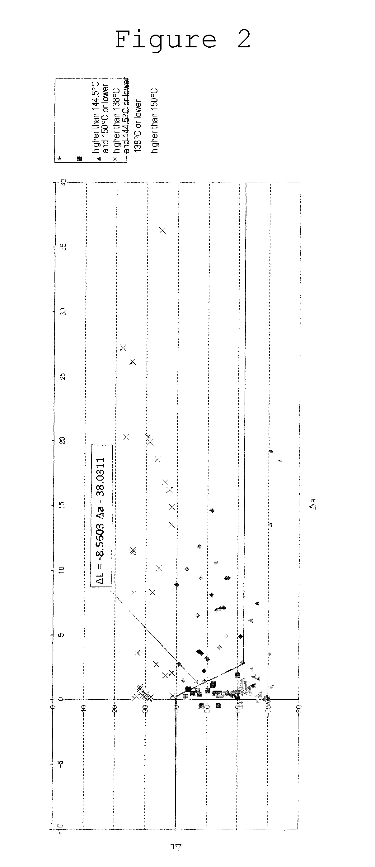 Surface-Treated Metal Material, Metal Foil With Carrier, Connector, Terminal, Laminate, Shielding Tape, Shielding Material, Printed Wiring Board, Processed Metal Member, Electronic Device, And Method For Manufacturing Printed Wiring Board