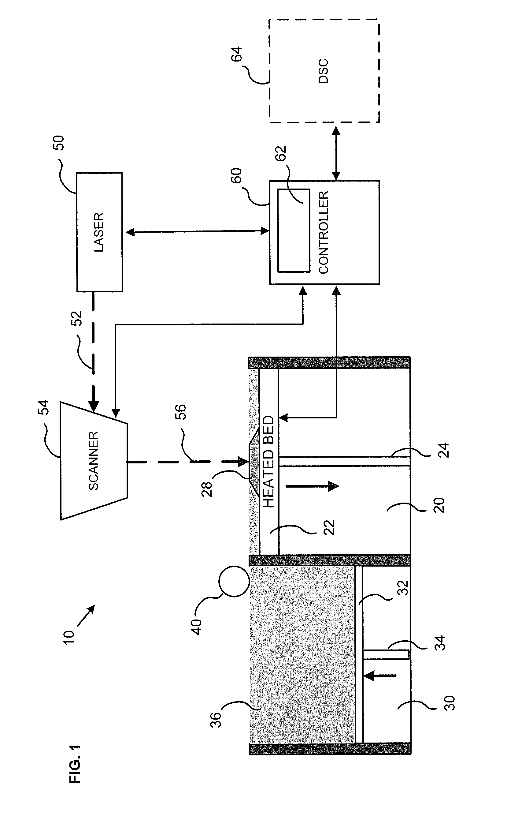 Method For Analytically Determining SLS Bed Temperatures