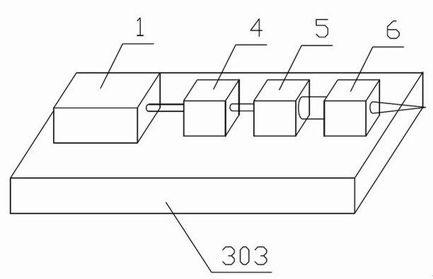 Laser generation method, YAG (yttrium aluminum garnet) laser and laser texturing processing device