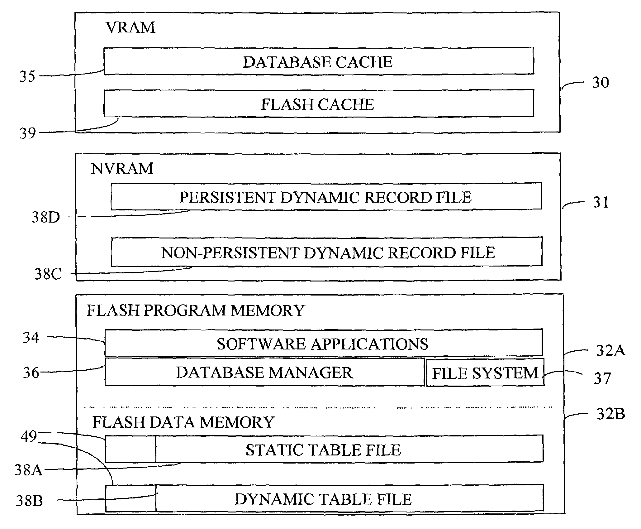 Partially embedded database and an embedded database manager for a control system
