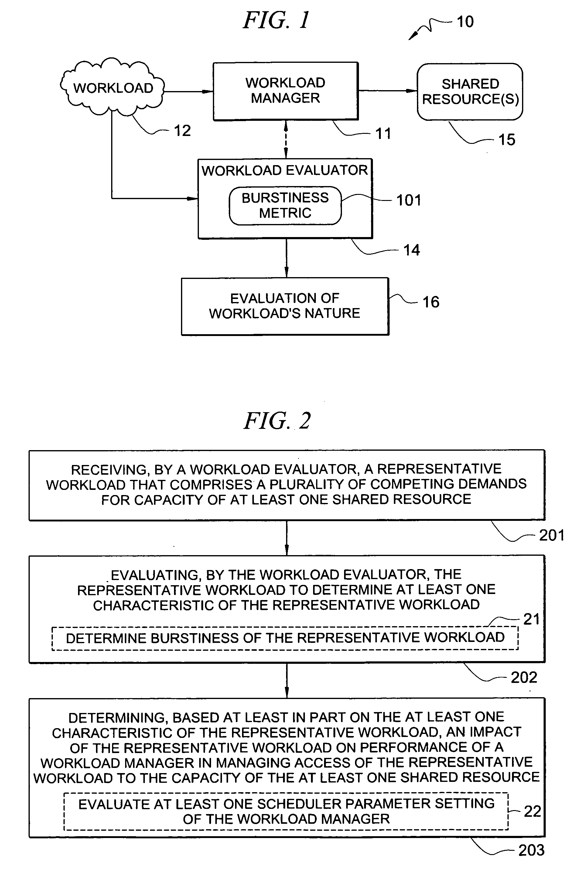 System and method for evaluating a workload and its impact on performance of a workload manager