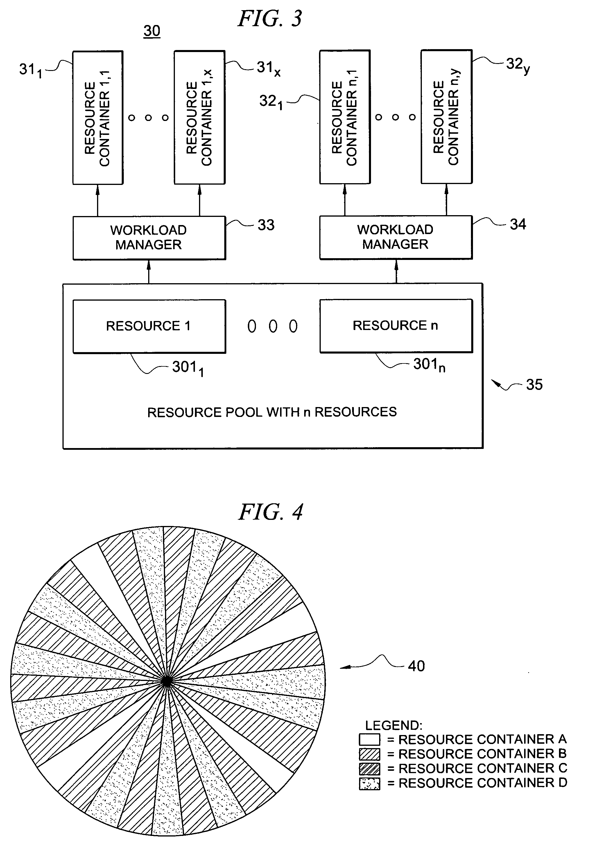 System and method for evaluating a workload and its impact on performance of a workload manager