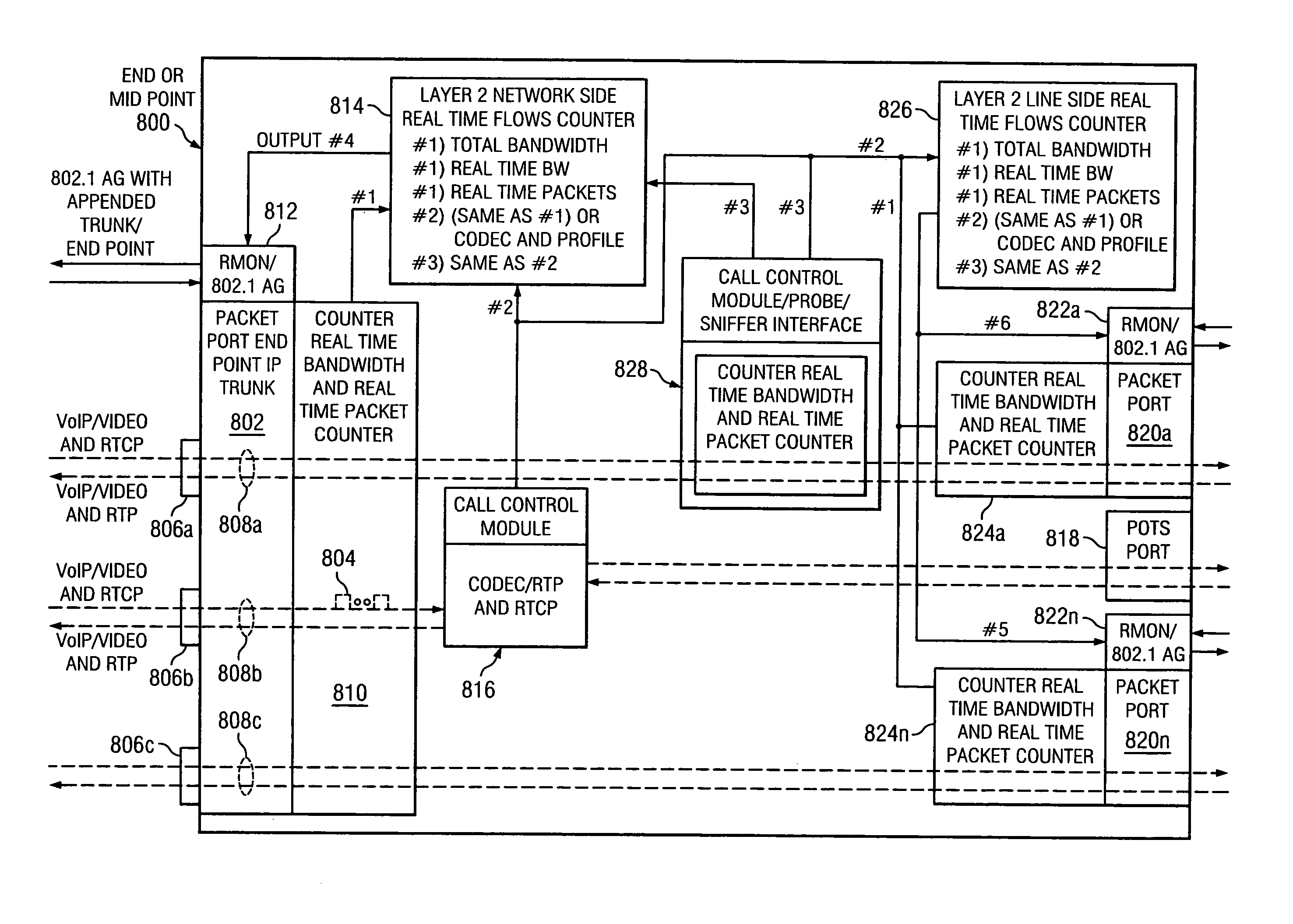 System and method for displaying a graphical representation of a network to identify nodes and node segments on the network that are not operating normally