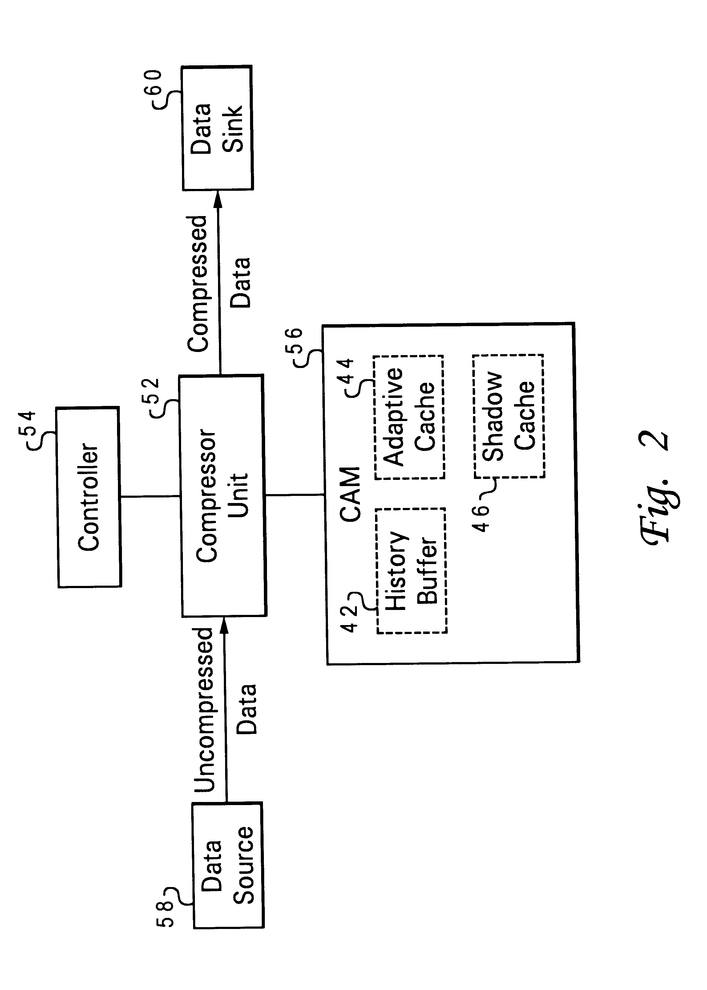 Method and system for improving lossless compression efficiency
