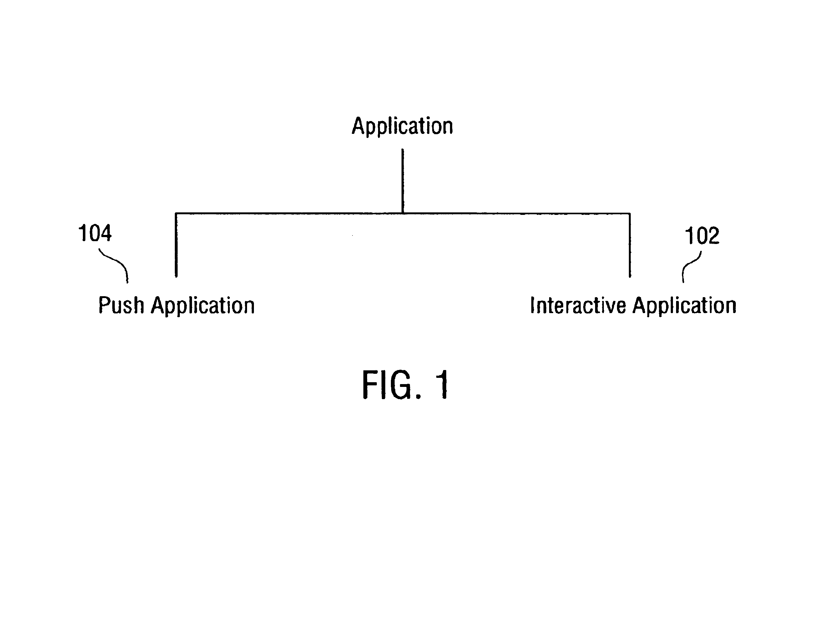 Method and apparatus for re-formatting web pages