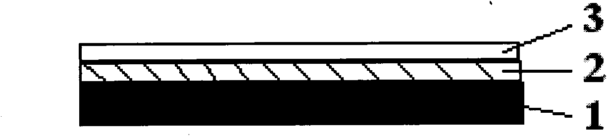 Composite membrane counter electrode used for dye-sensitized solar cells and preparation method thereof