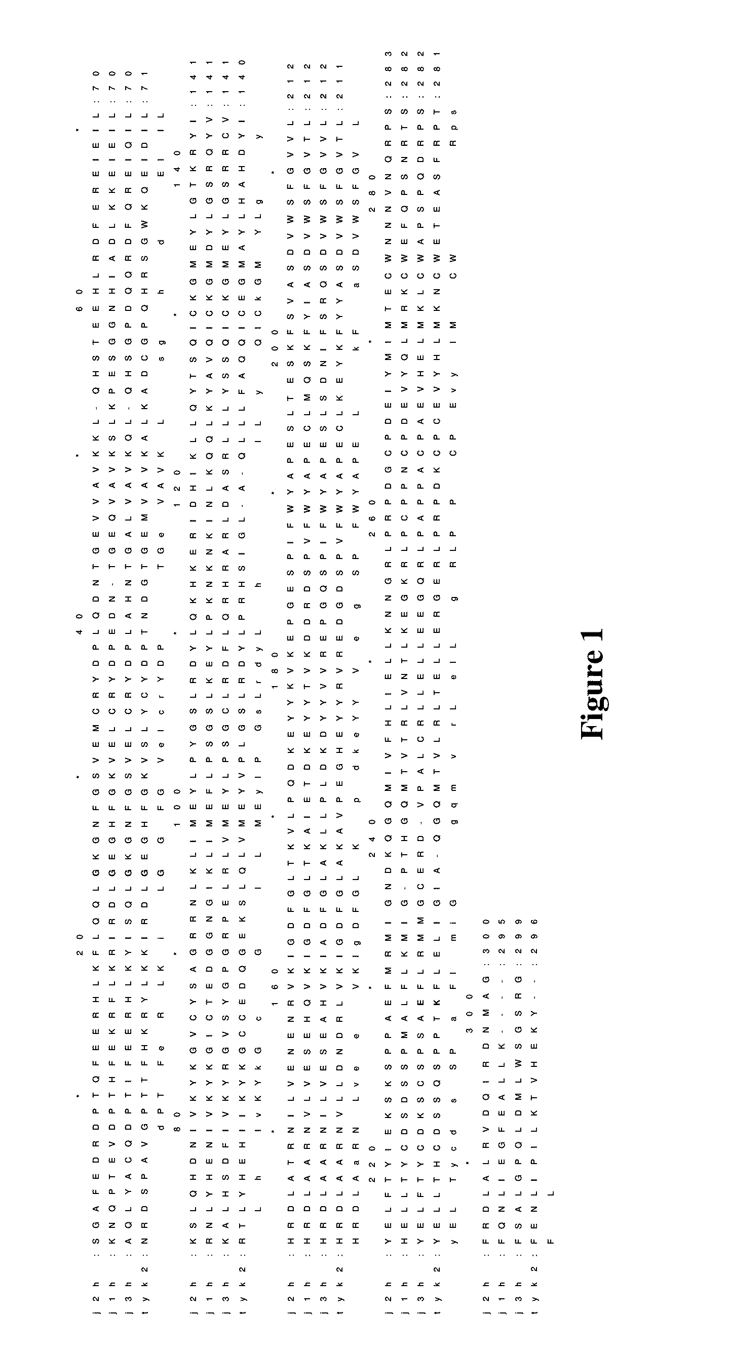 Phenyl amino pyrimidine compounds and uses thereof