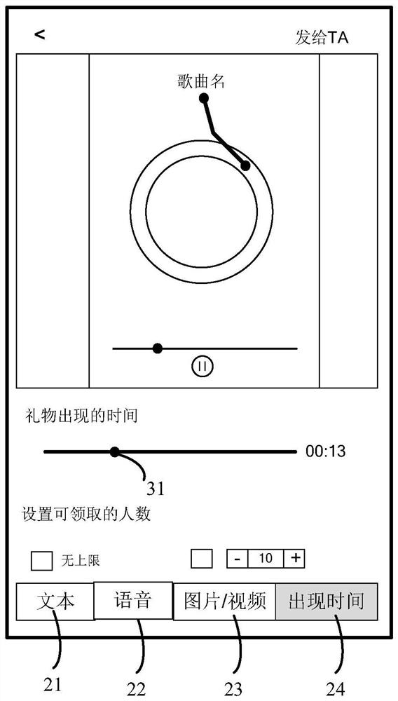 Generation method of music gift, display method and device, medium and computing equipment