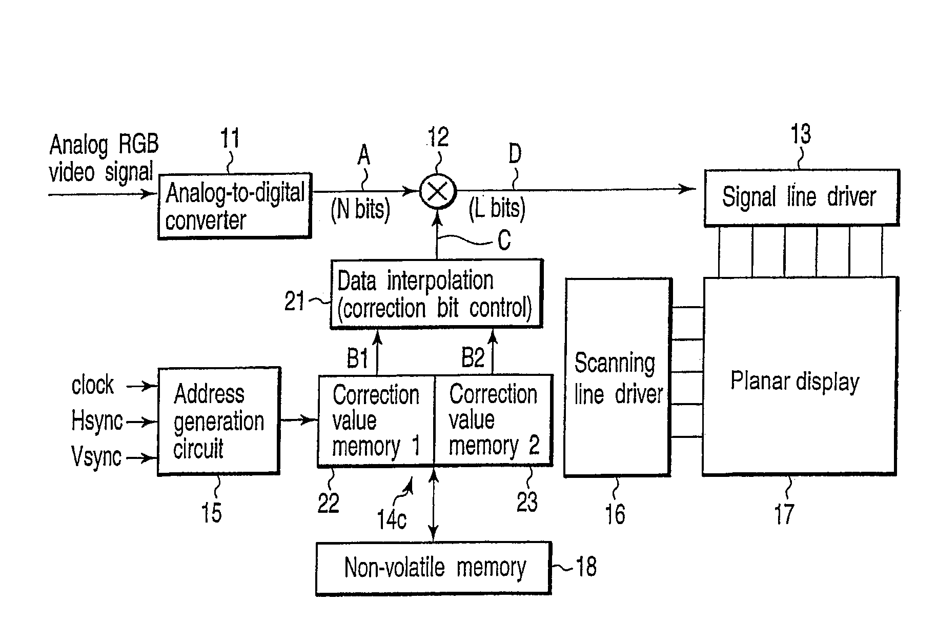 Video display apparatus for correcting luminance difference between display pixels