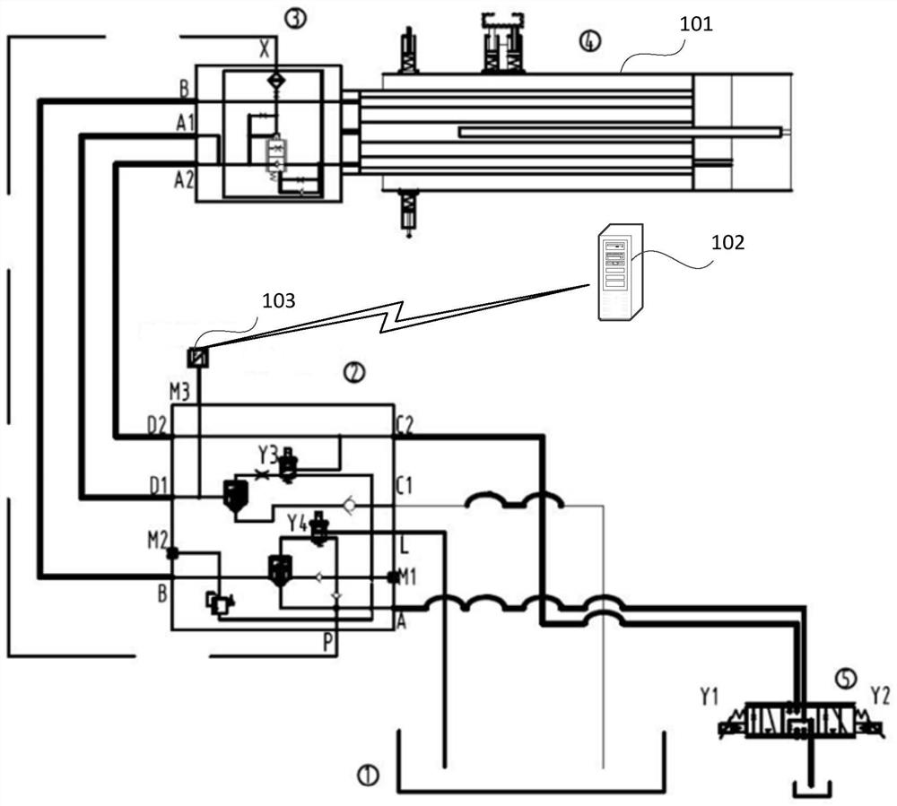 Crane and telescopic oil cylinder control method