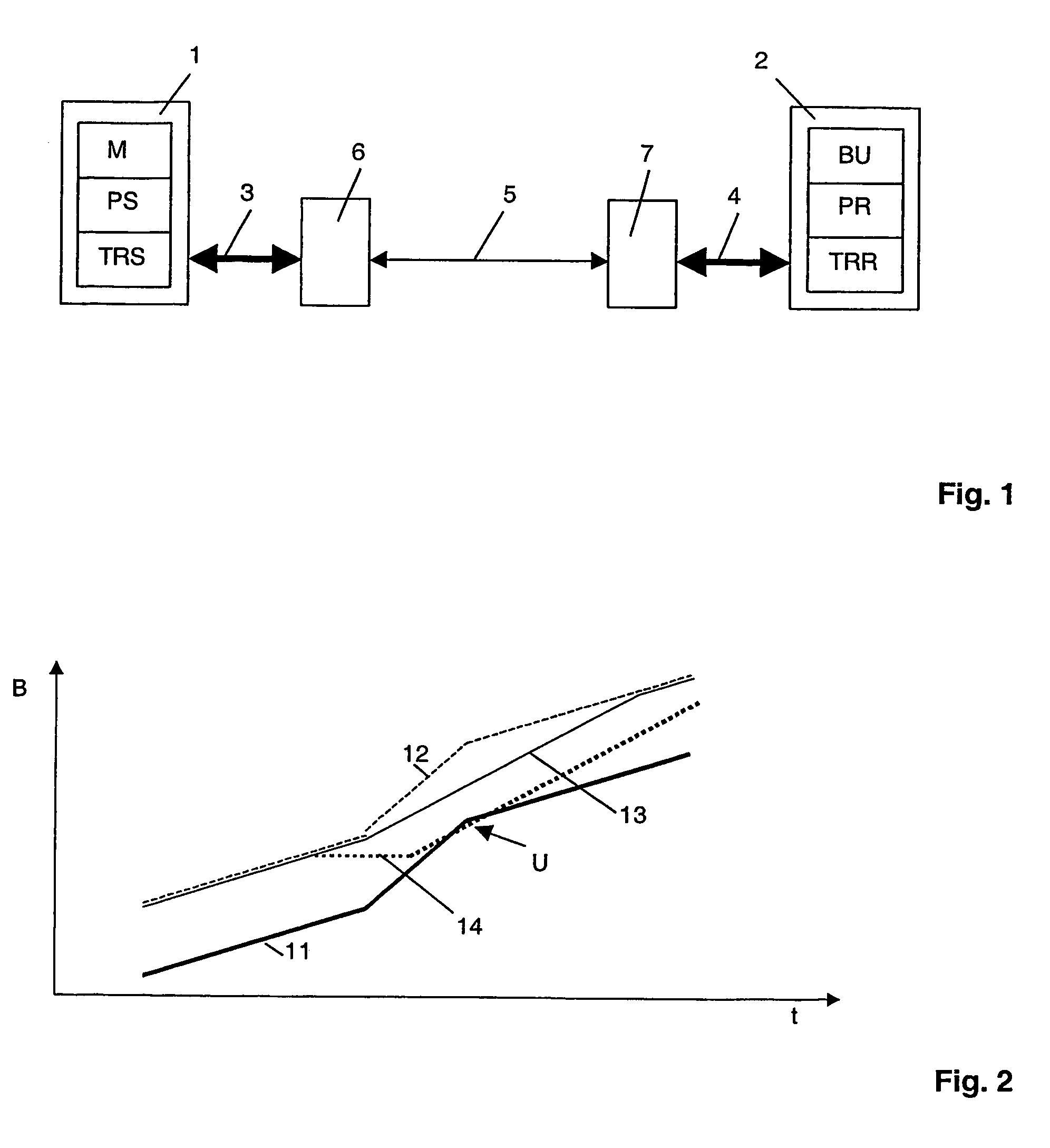 Method and devices for controlling retransmissions in data streaming
