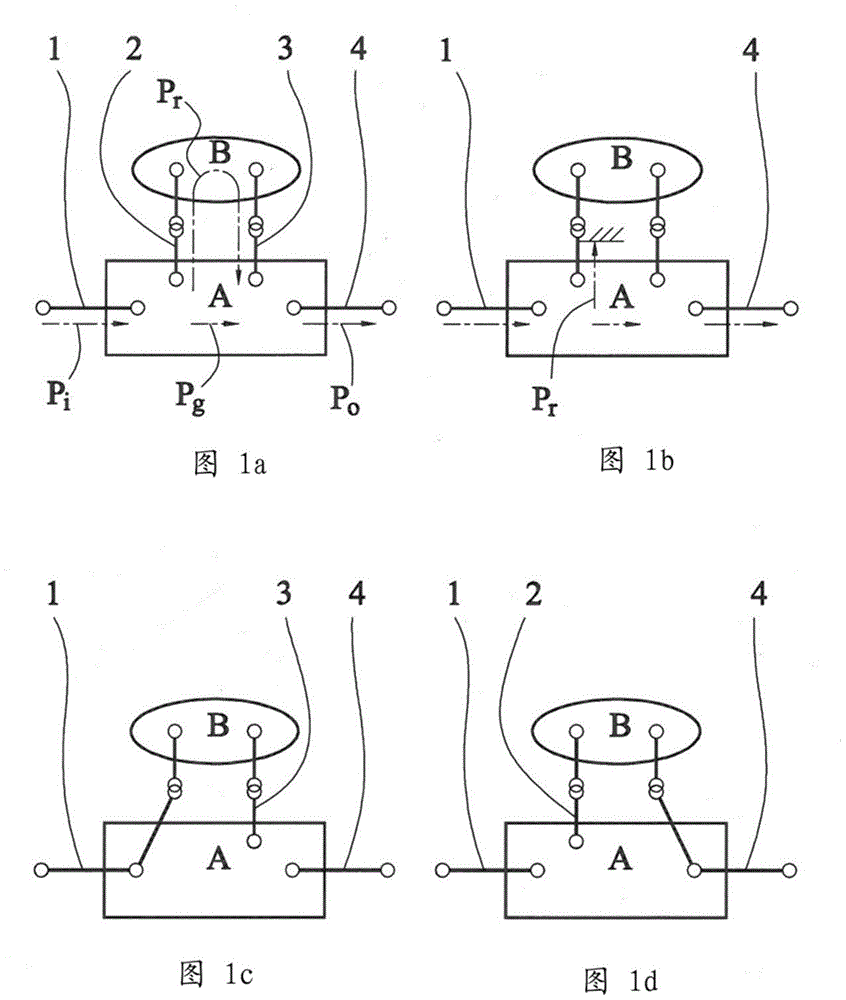 Power-split multi-stage continuously variable transmission device and method for changing stages