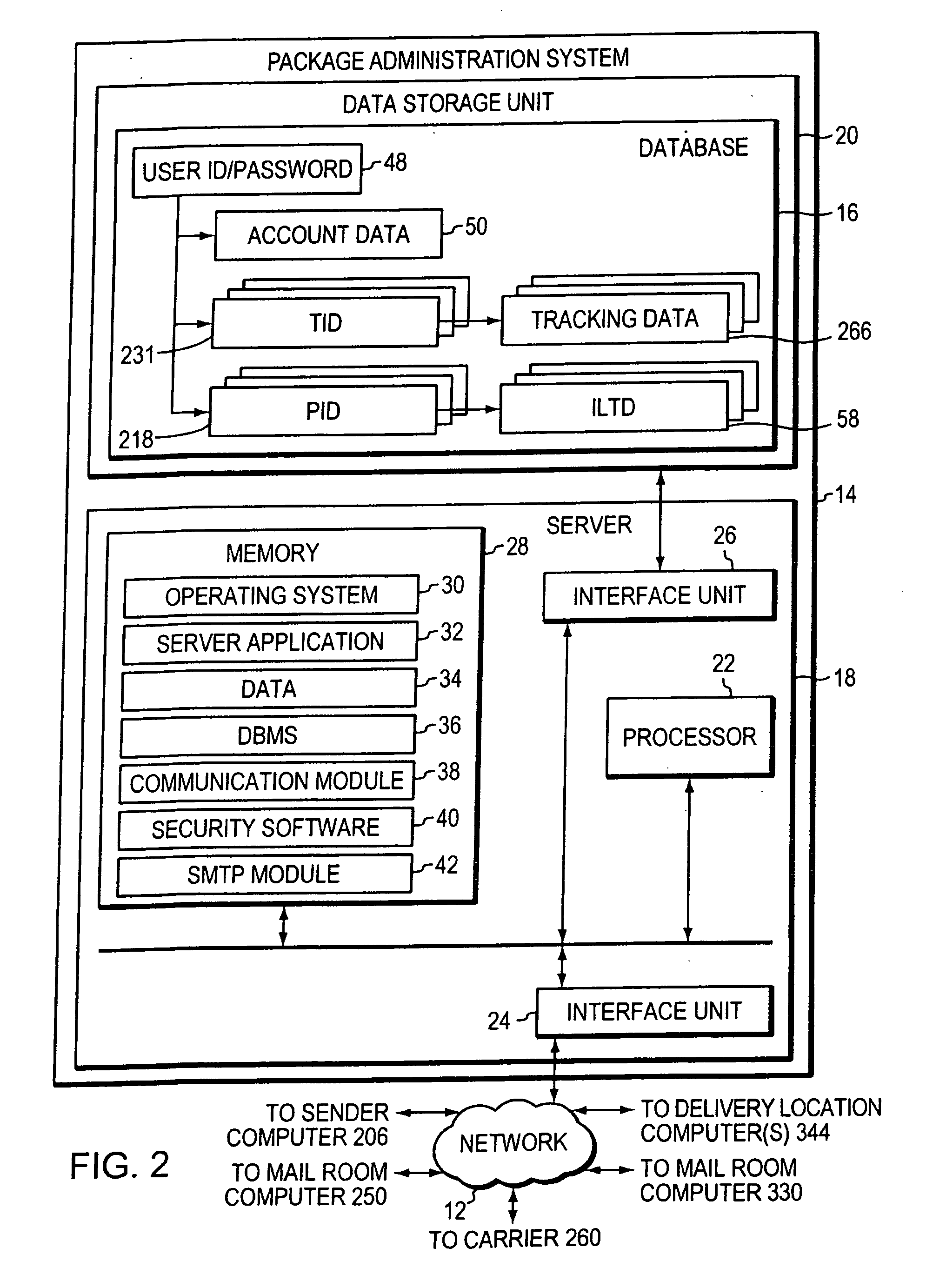 Mail sorting systems and methods