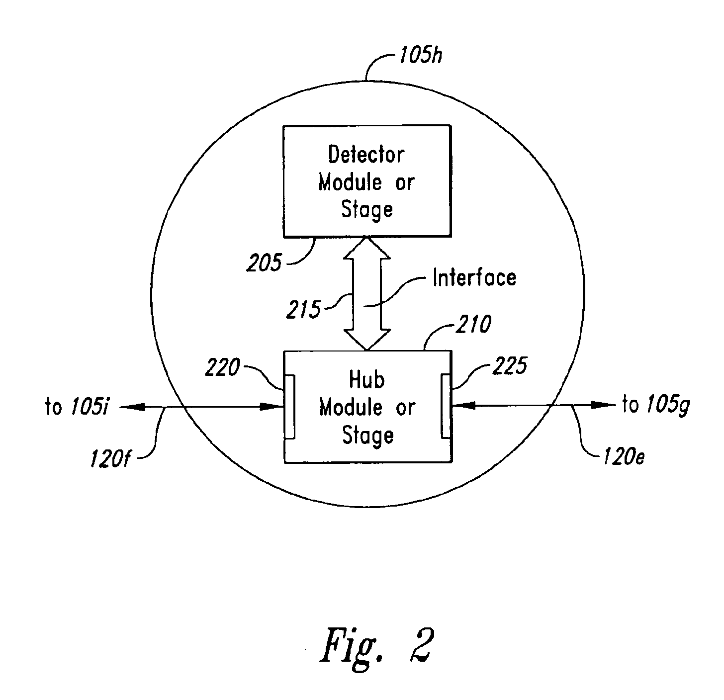 Apparatus and method for utilizing smoke alarms as nodes of a home network