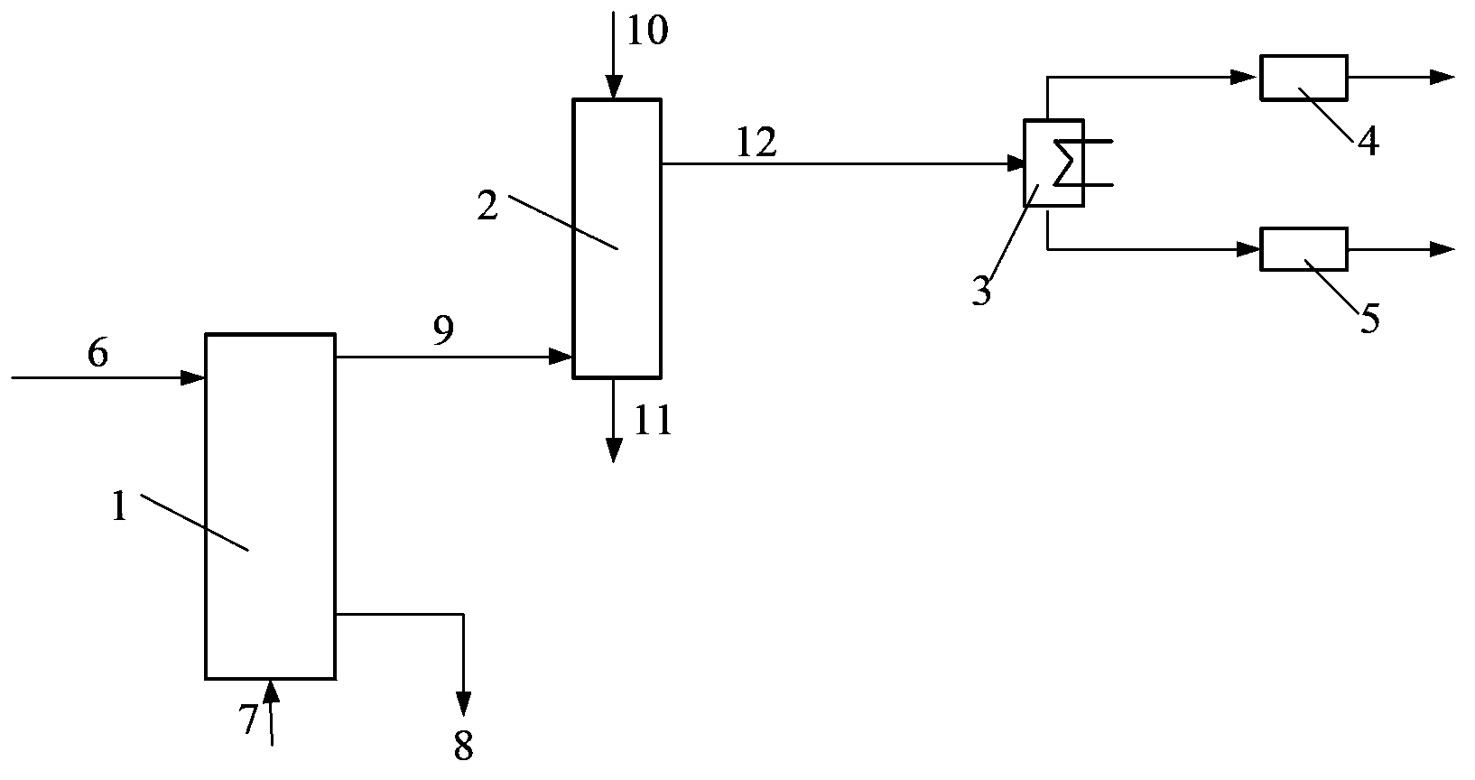 Device and method for performing pyrolysis on solid fuel and performing reductive coupling on iron ore