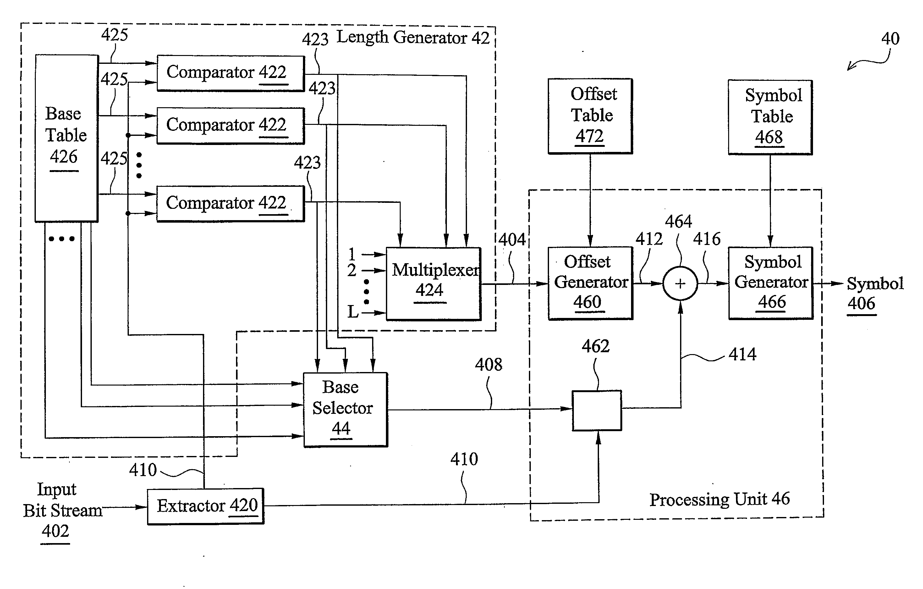 Huffman decoding method and apparatus