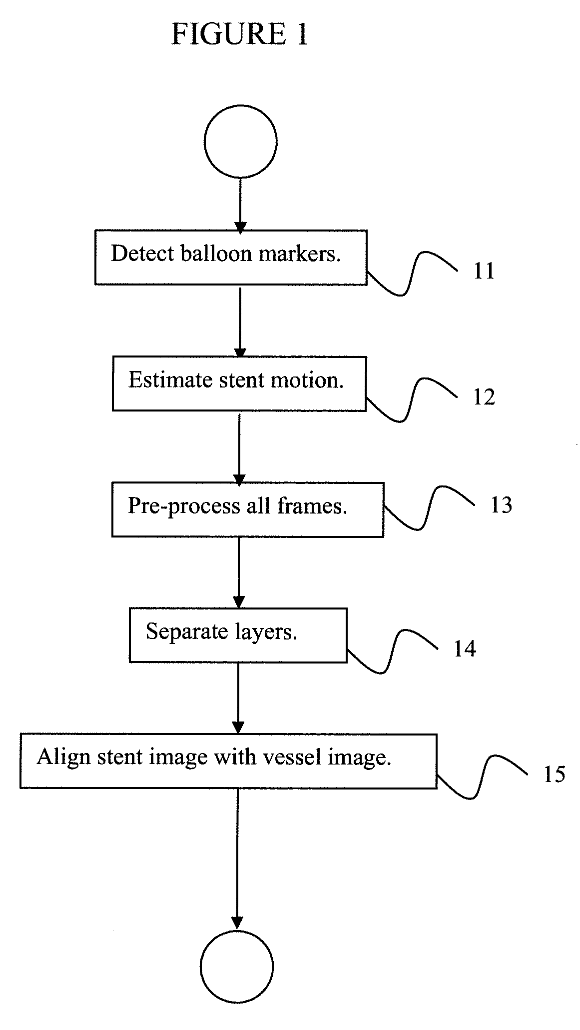System and method for multi-image based stent visibility enhancement