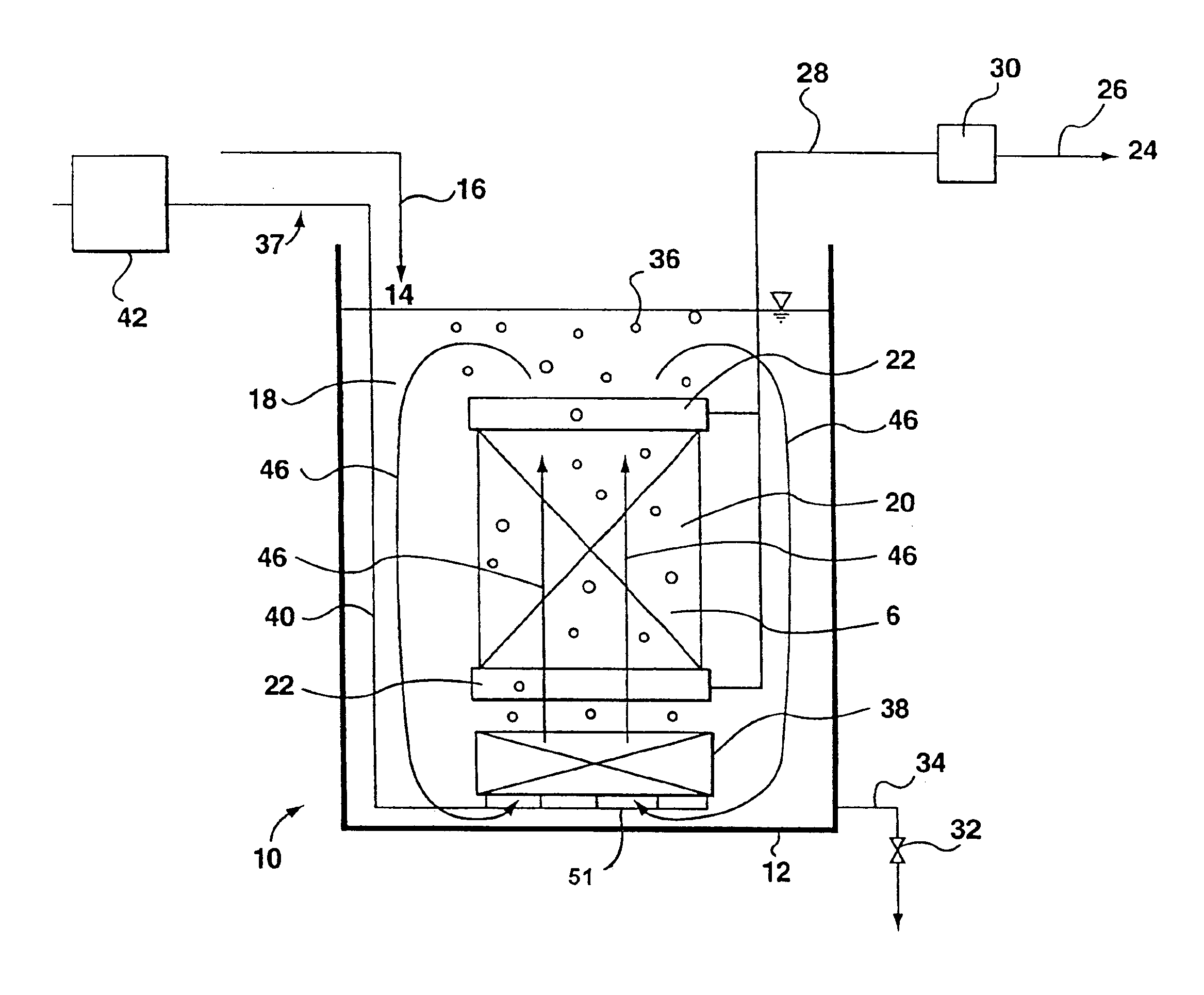Cyclic aeration system for submerged membrane modules