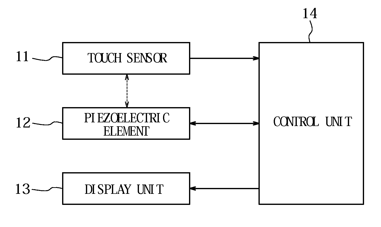 Input apparatus and control method for input apparatus