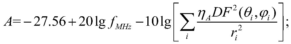 300mhz-800mhz analog TV station transmission power radiation test method