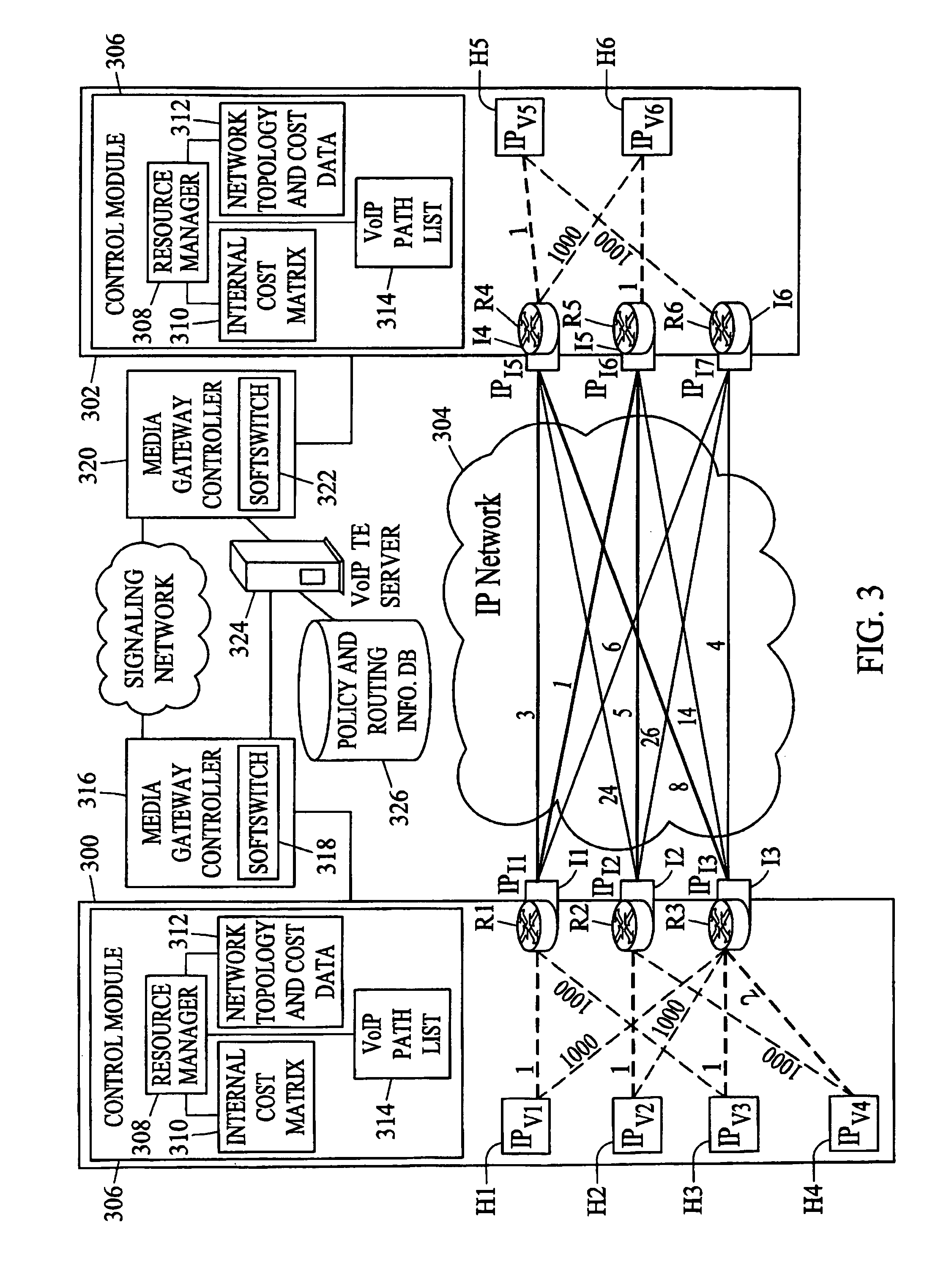 Methods, systems, and computer program products for voice over IP (VOIP) traffic engineering and path resilience using network-aware media gateway
