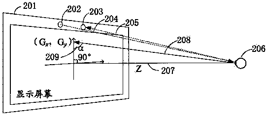 Method and device for human-computer interaction