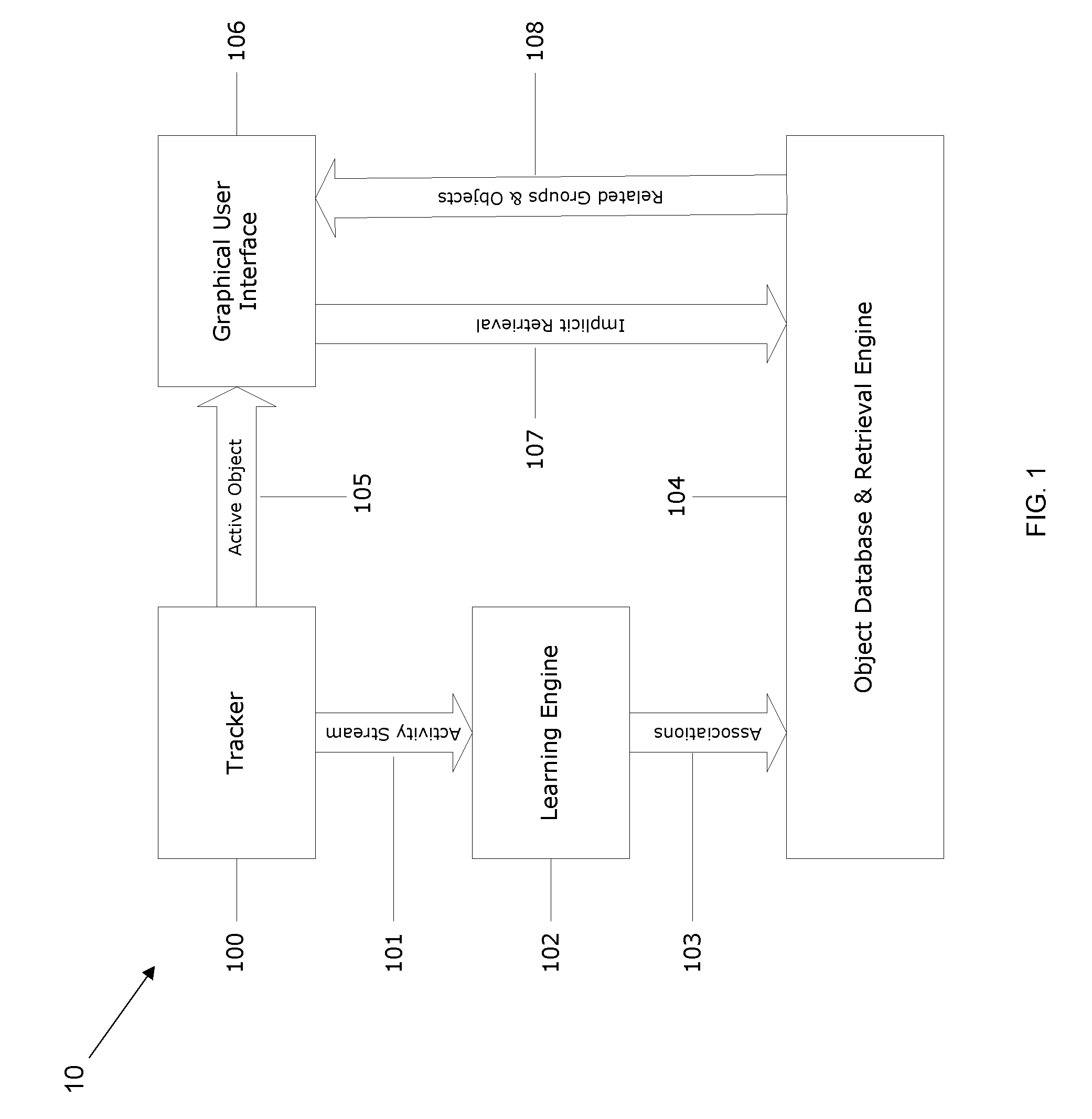 System and method for learning associations between logical objects and determining relevance based upon user activity