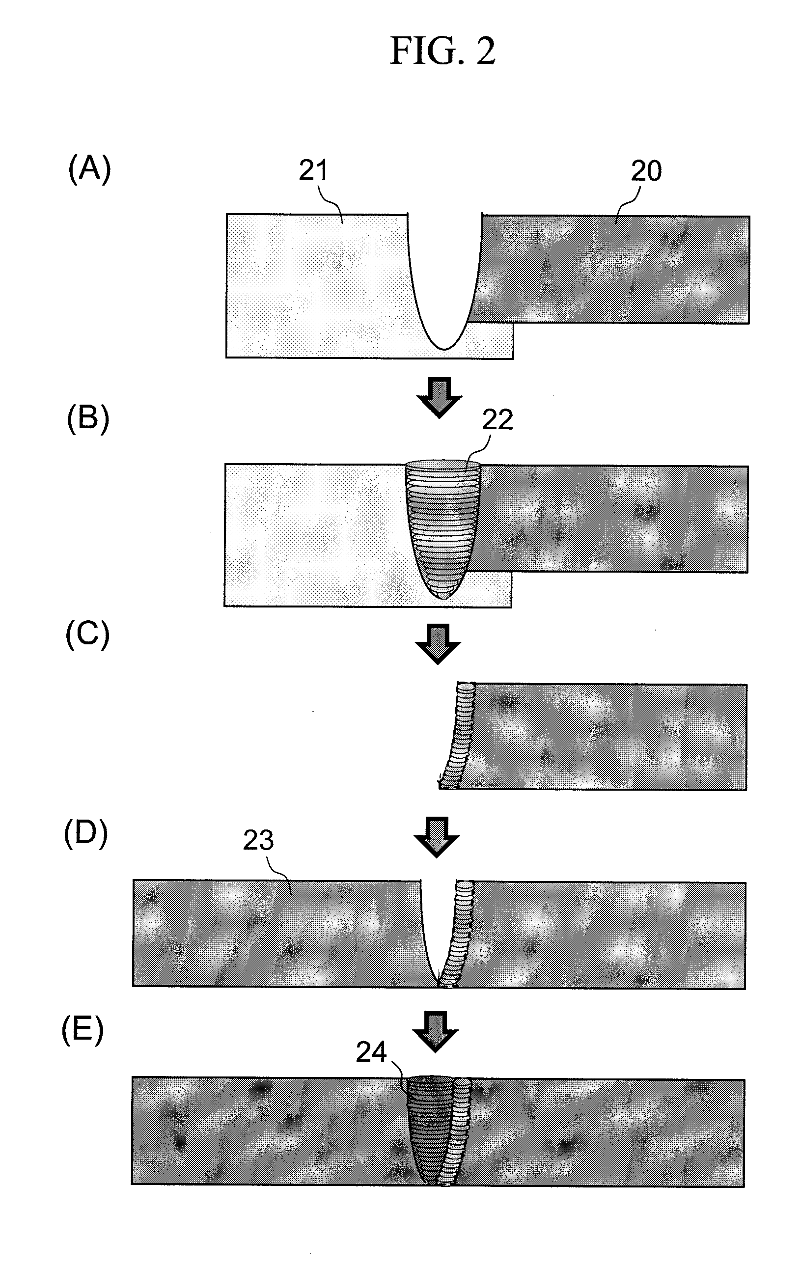 Dissimilar metal welds and its manufacturing method of large welded structures such as the turbine rotor