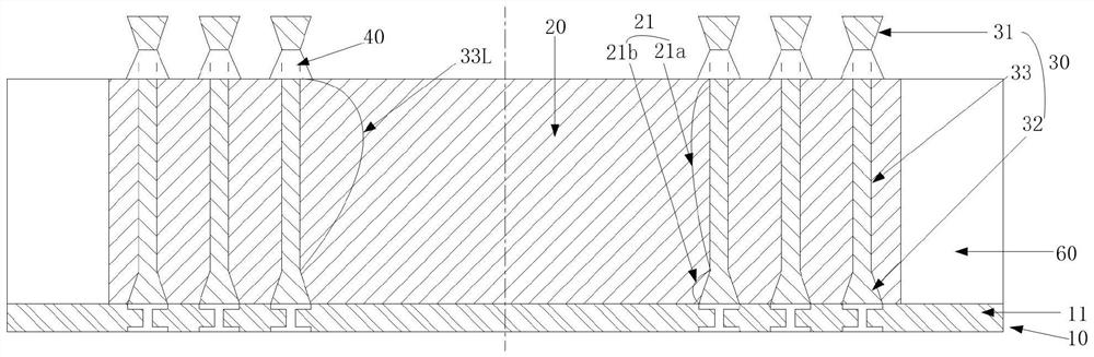 Device for chip testing