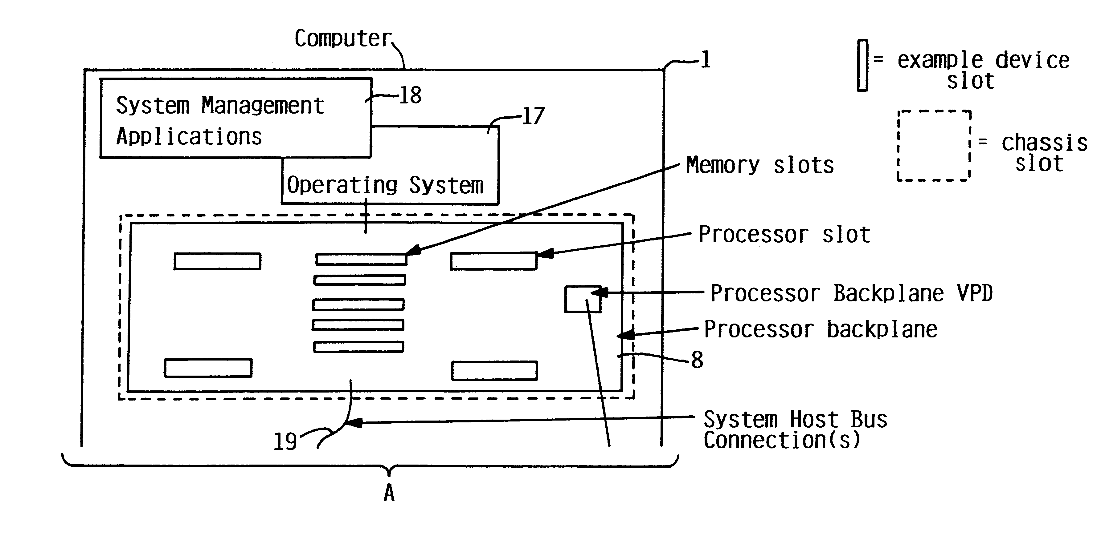 Addition of slot, backplane, chassis and device parametric properties to vital product data (VPD) in a computer system