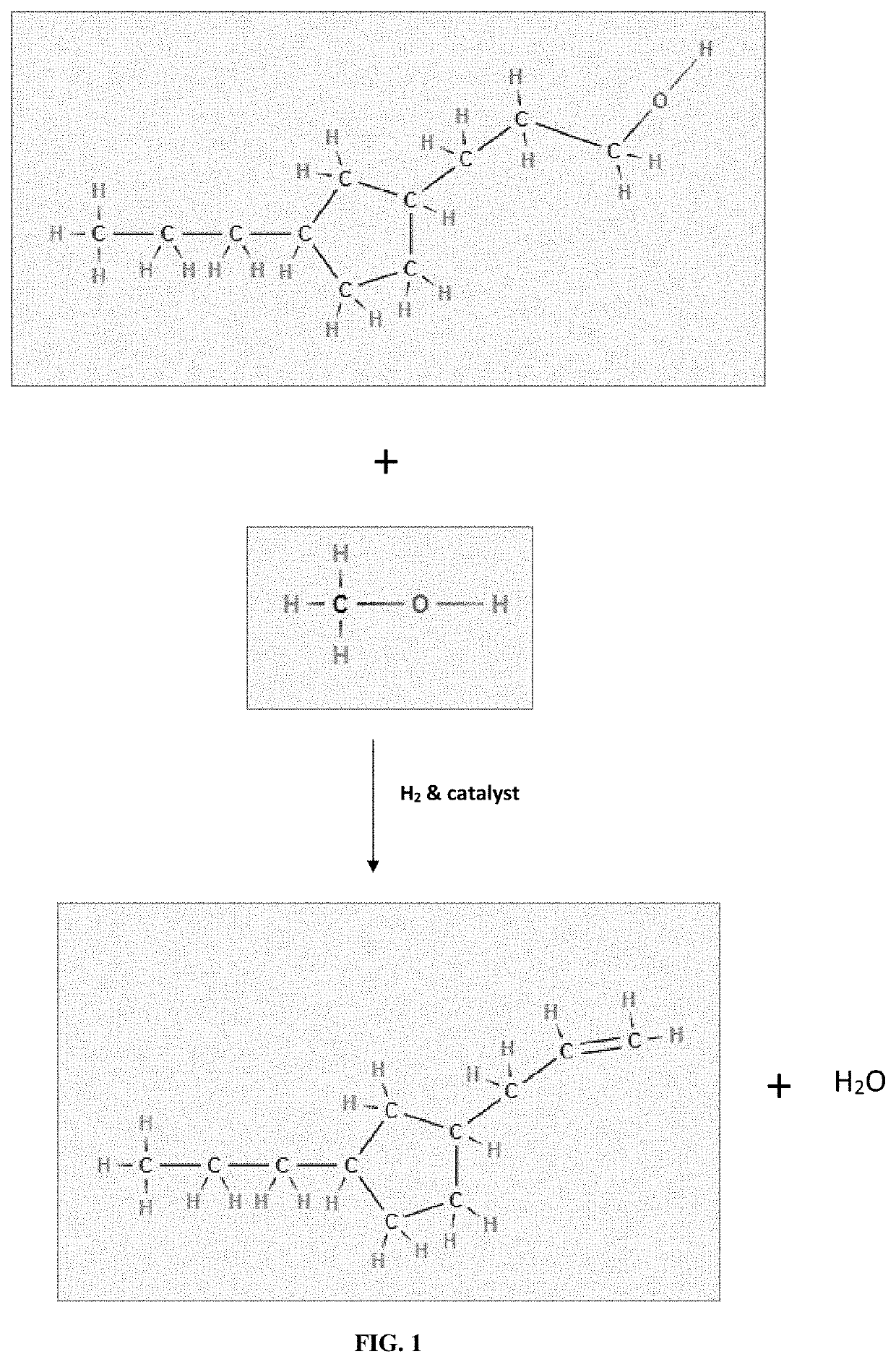 Production of Linear Alpha Olefins