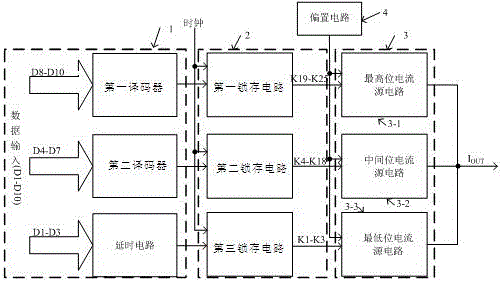 A current-mode DAC applied to a silicon-based oled microdisplay driver chip
