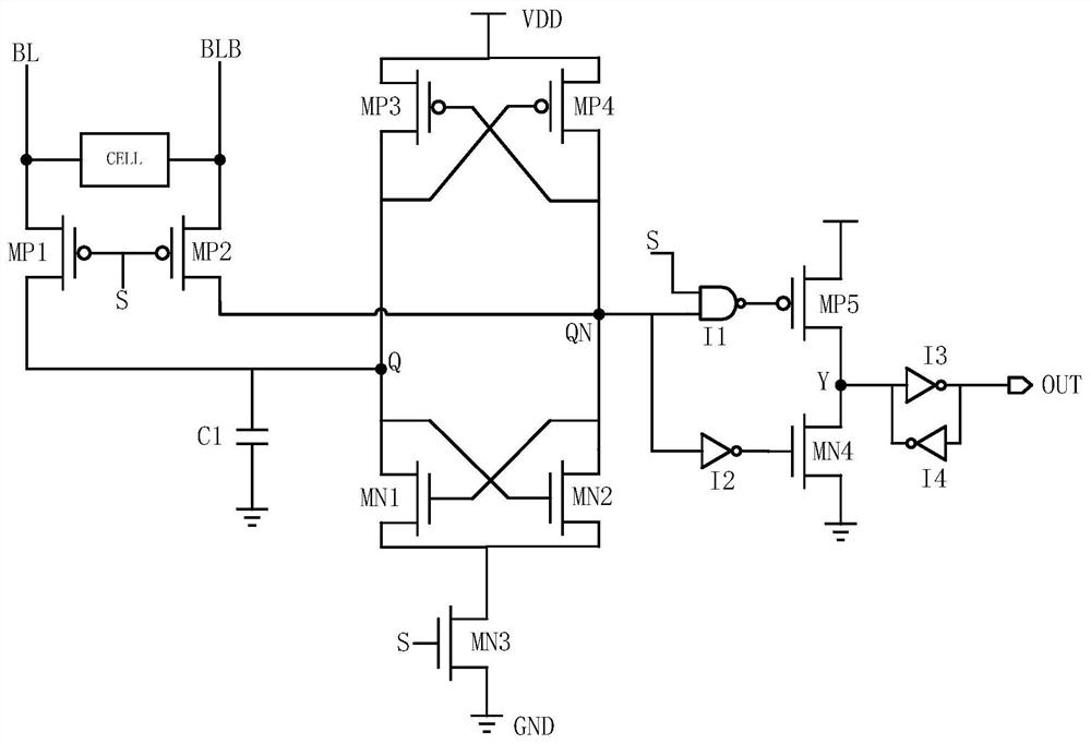 A High Speed ​​Sensitive Amplifier Circuit of SRAM Type Memory