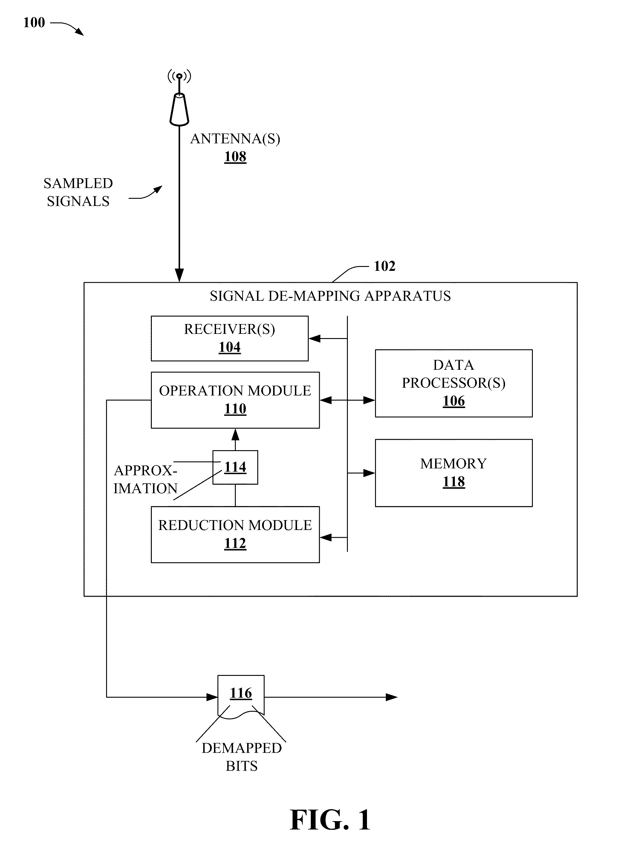 Multi-term demapping for multi-channel wireless communication