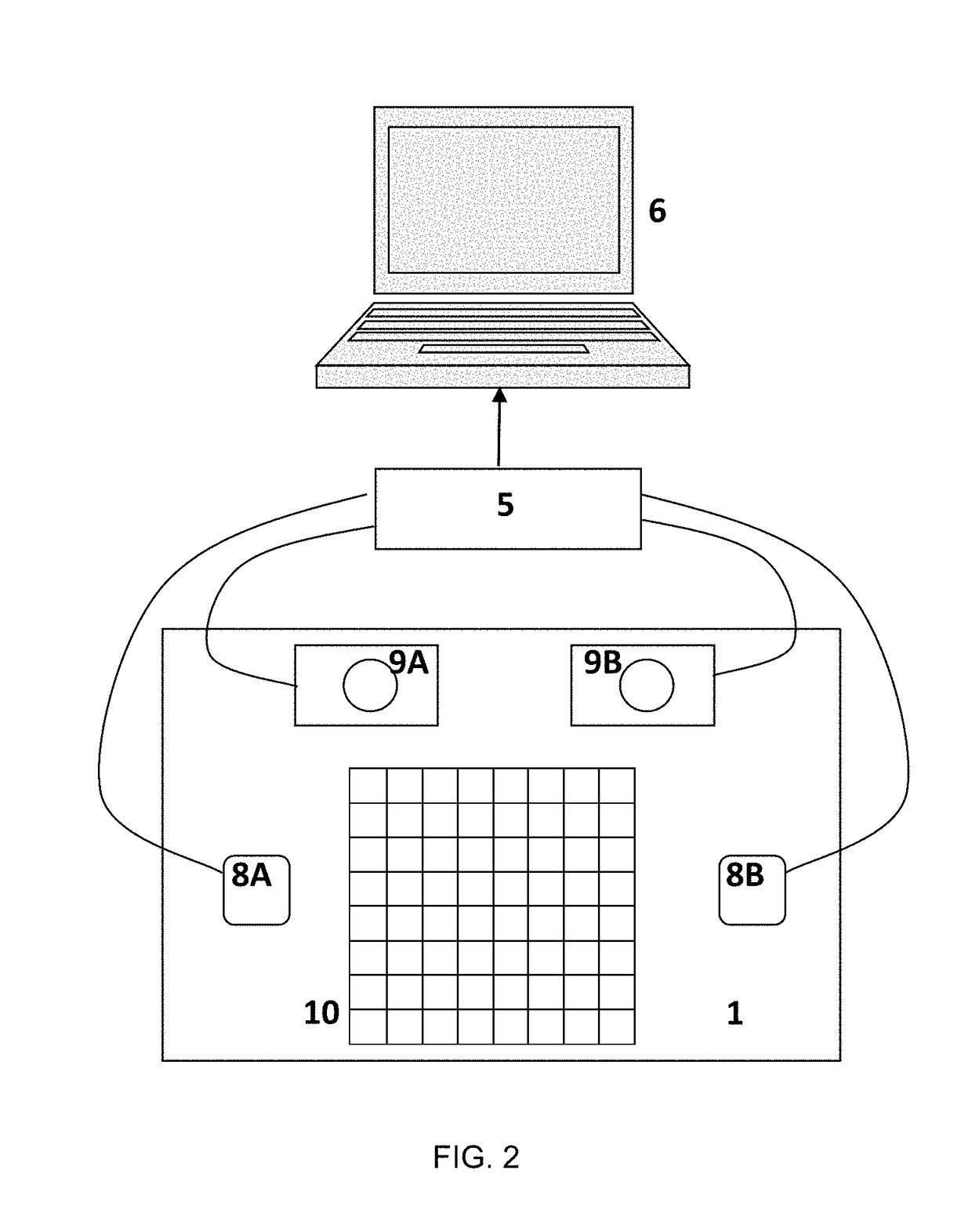 Methods and systems for  non-cooperative automatic security screening in crowded areas