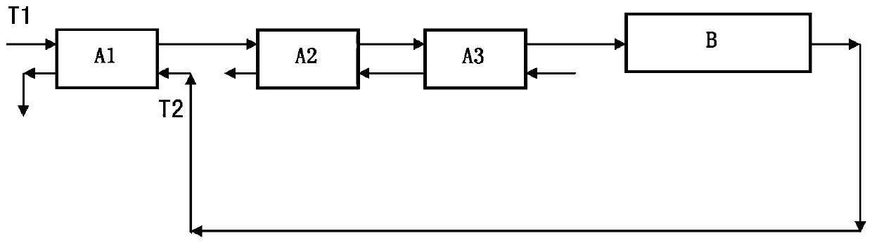 Production process of 2-keto-L-gulonic acid methyl ester