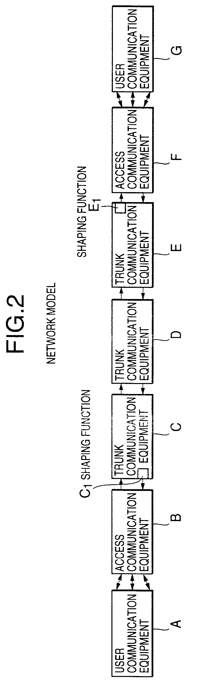 Pipeline processing type shaping apparatus and its method
