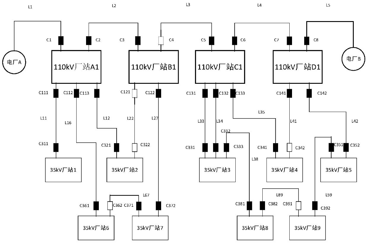 A Method for Generating the Relationship Graph of Power Grid Dispatch Operation Ticket