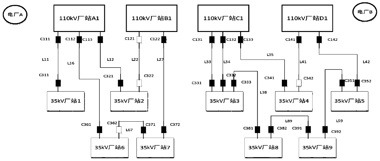 A Method for Generating the Relationship Graph of Power Grid Dispatch Operation Ticket