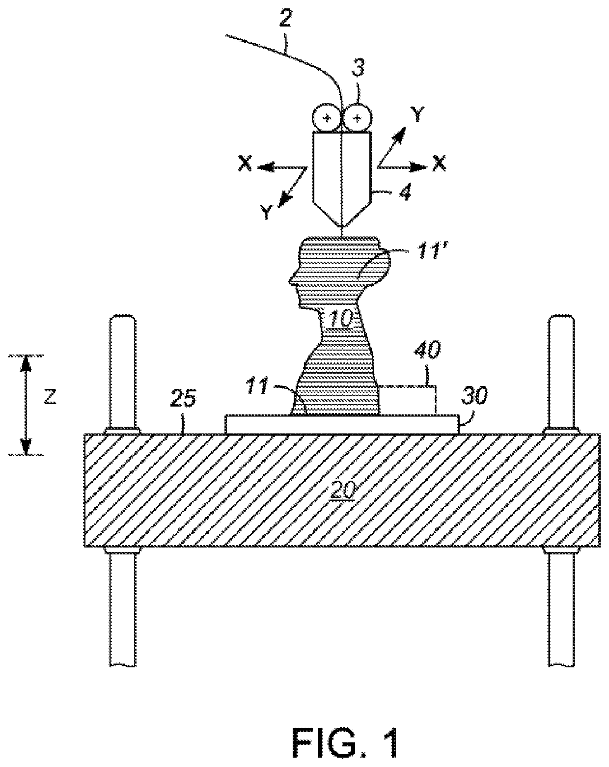 Adhesive compositions and their use in 3D printing