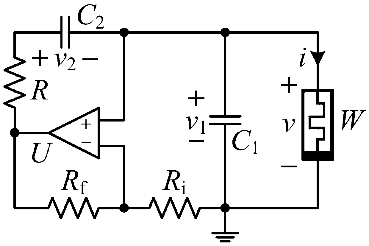 A third-order memristor Wien bridge chaotic oscillator