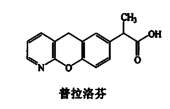 Synthetic method for pranoprofen